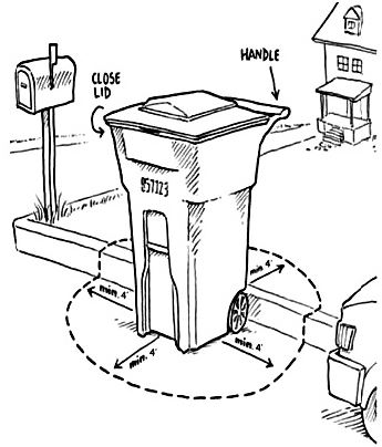 2025_MCIA Curbside Recycling pic